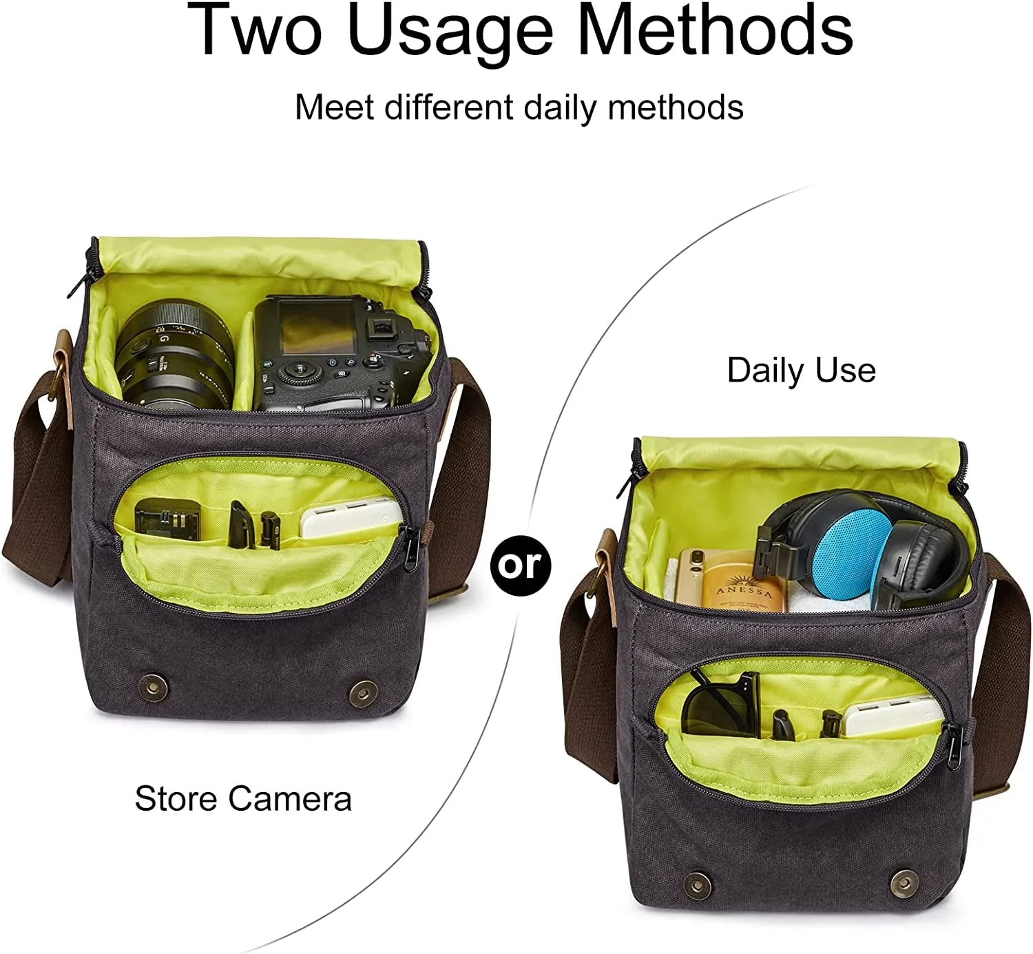 S-ZONE Waterproof Camera Bags for DSLR Canon Canvas Vintage Shoulder Women Men Camera Messenger Bag Leather Trim(Grey)